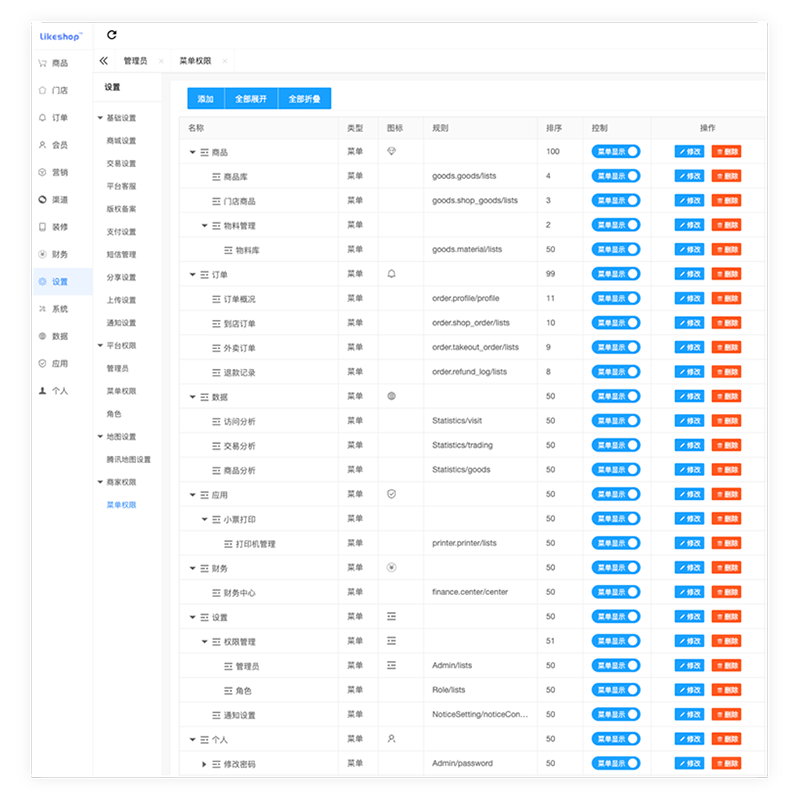 門(mén)店獨(dú)立后臺(tái)，支持門(mén)店自主定價(jià)