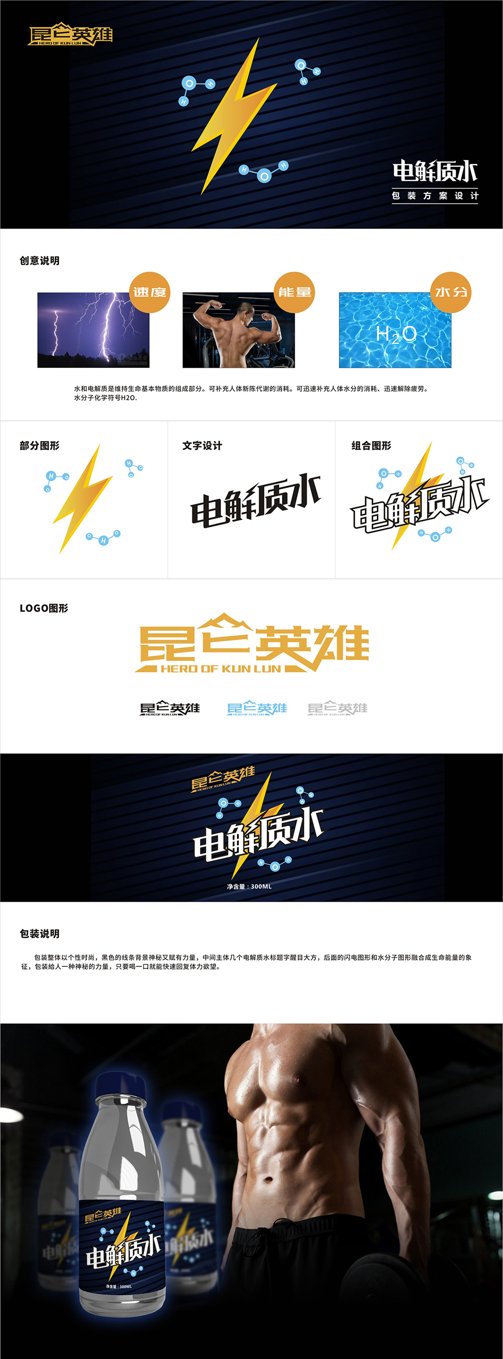 電解質(zhì)水包裝設計
